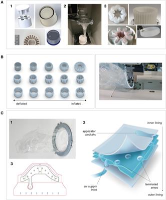 From intra- to extra-uterine: early phase design of a transfer to extra-uterine life support through medical simulation